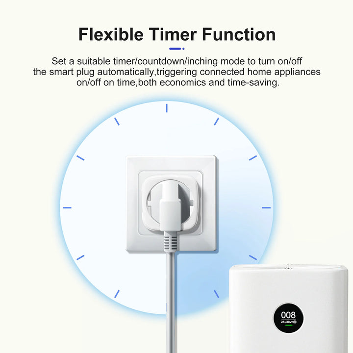 Tomada Inteligente WiFi 20A Tuya – 4200W, Energia, Alexa/Google